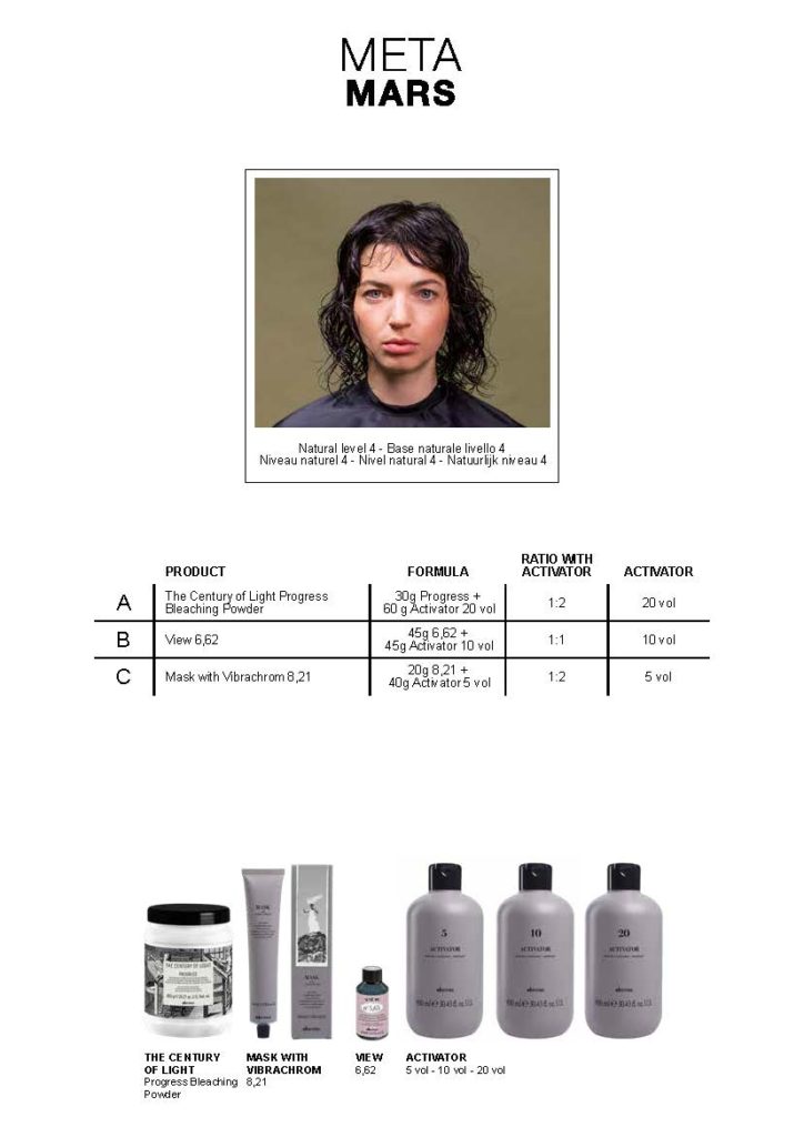 Eternals Collection DavinesPro